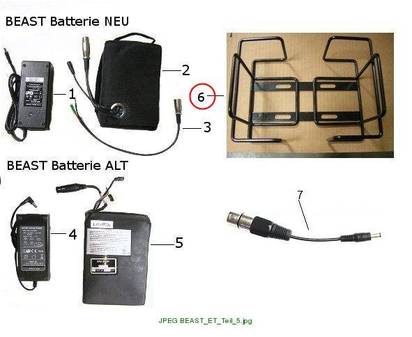BEAST battery box for new battery