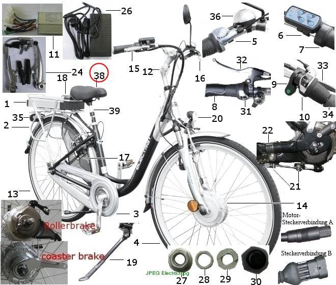 Sattel Elo-Bike/Electra 3
