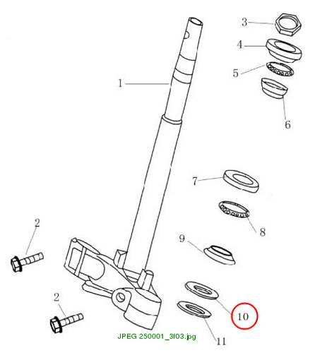 Dust seal, steering stem