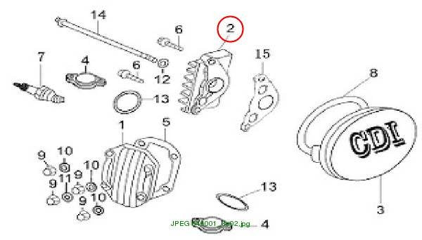 Right Cover, Cylinder Head