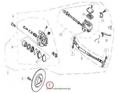 Brake disc