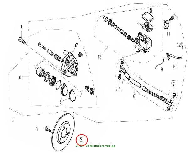Brake disc