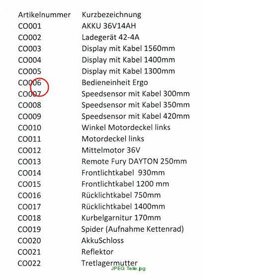 Bedieneinheit Ergo