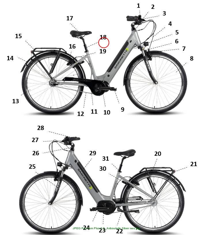 Sattelstütze Premium Plus 2.0