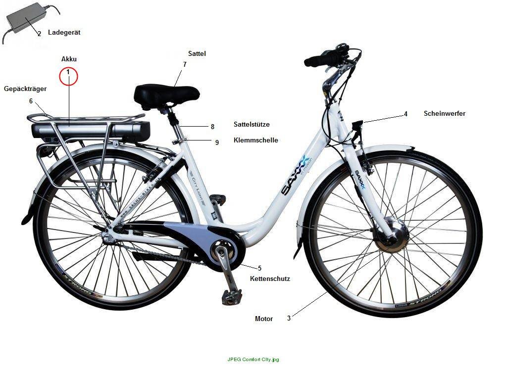 Akku 36V13Ah  Comfort Light 2017 /City Light