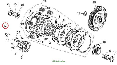 THRUST BAR CLUTCH