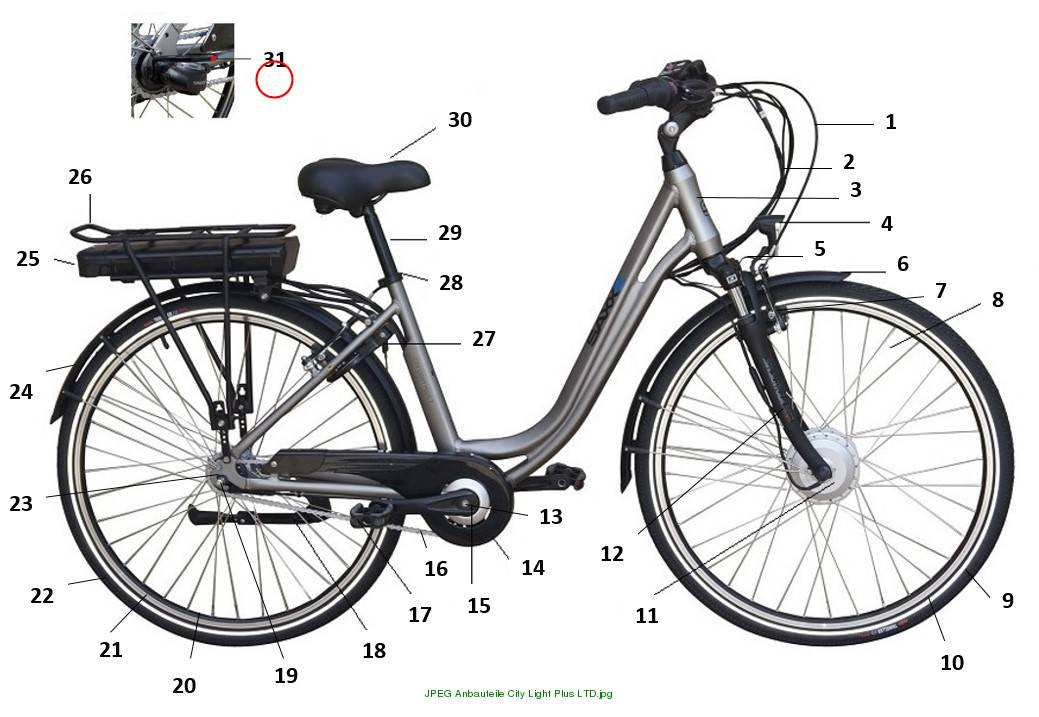 Schalteinrichtung Sram 7Gg