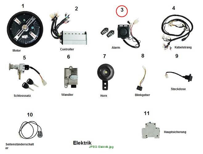 Alarmsystem E-Bee
