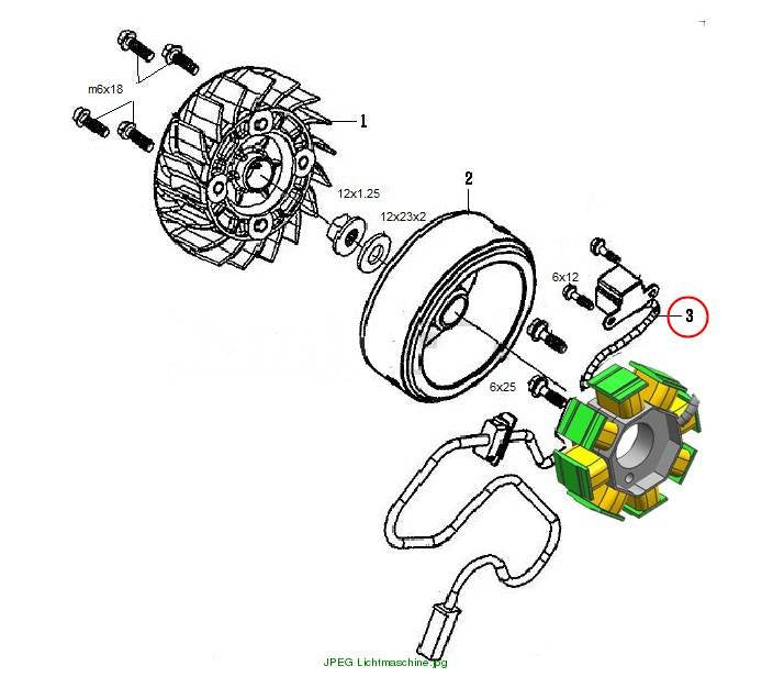 Lichtmaschine