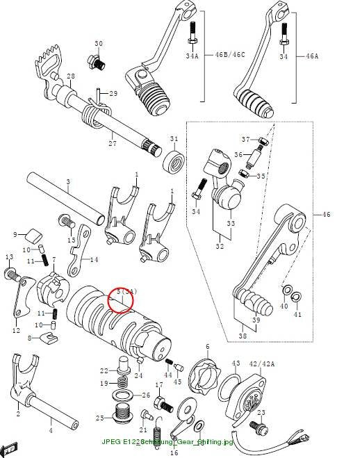 Cam, gear shifting