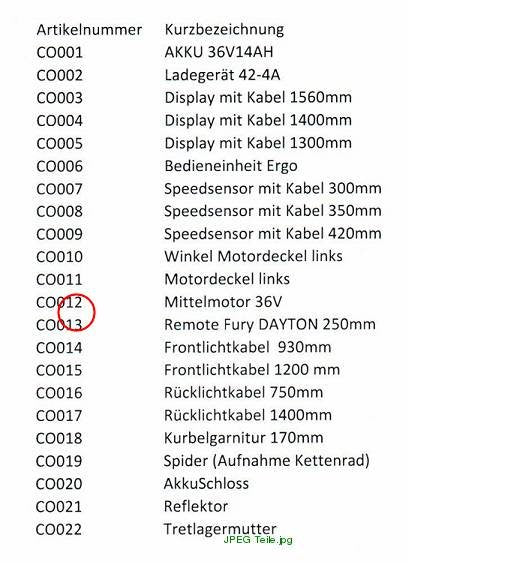 Mittelmotor 36V