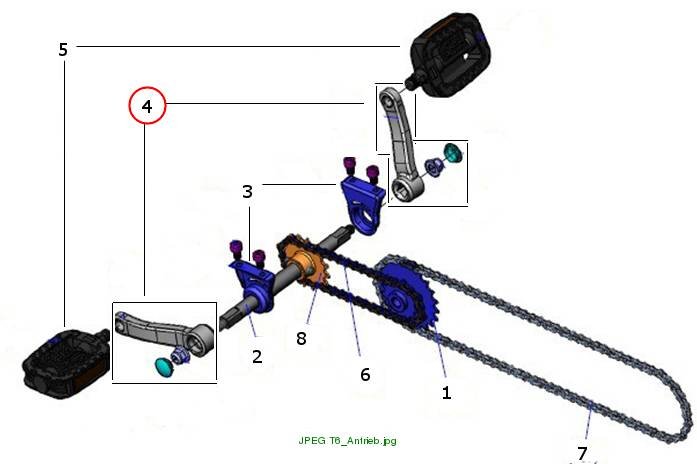 crank links