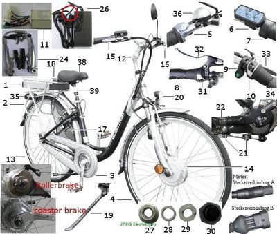 Controller Elo Bike3 ohne Schiebehilfe