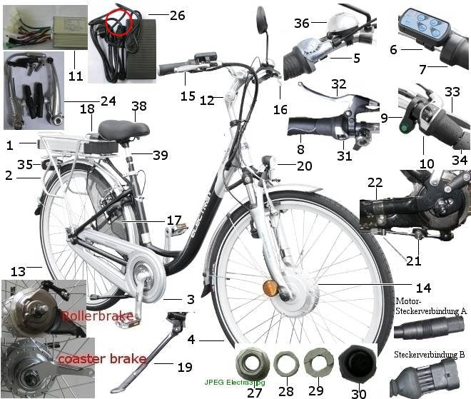Controller Elo Bike3 ohne Schiebehilfe
